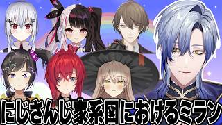 にじさんじ家系図で色んなポジションになるミラン・ケストレルまとめ【にじさんじ/切り抜き/葉加瀬冬雪/夜見れな/加賀美ハヤト/早瀬走/アンジュ・カトリーナ/ニュイ・ソシエール/SMC組/ちぇりーぺぇ】