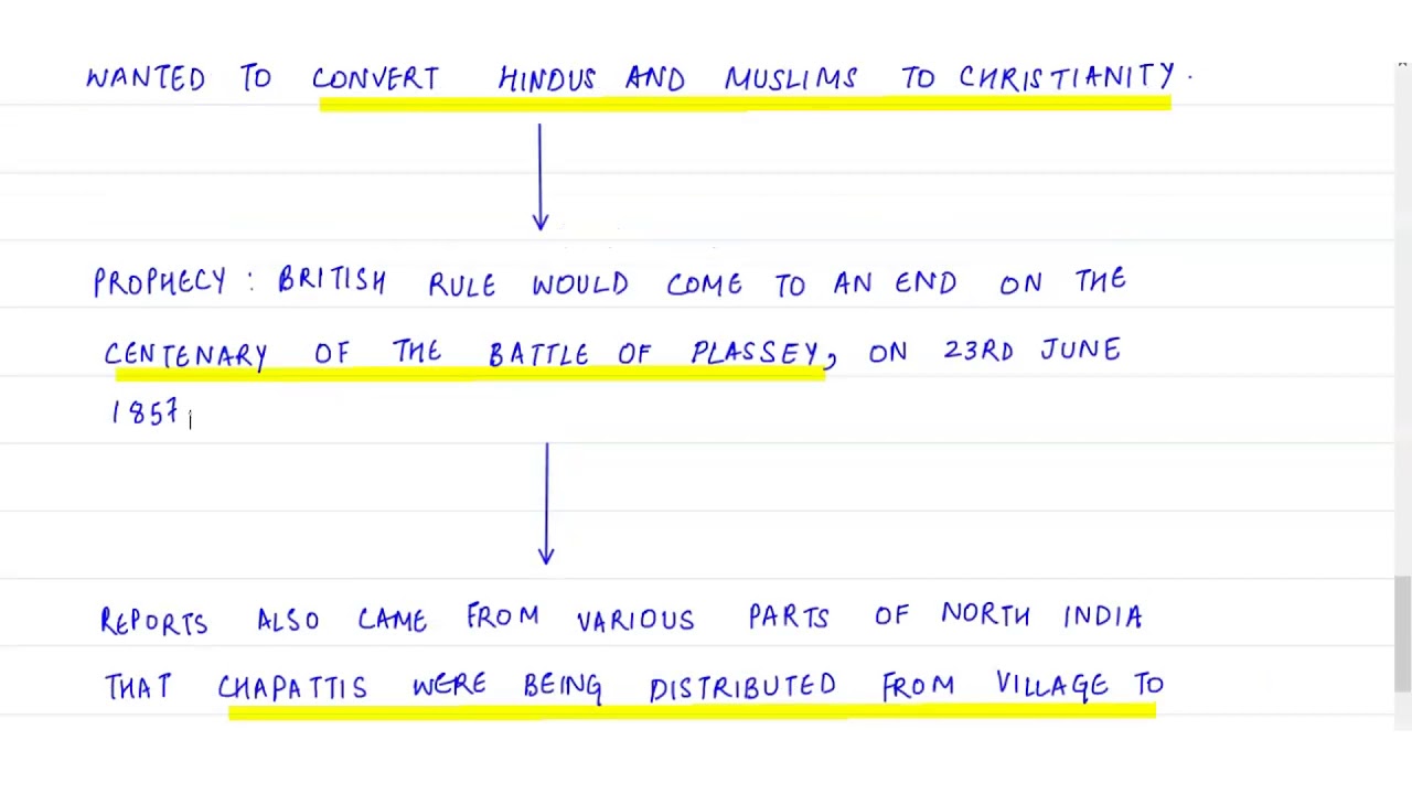 RUMORS AND PROPHECIES AND WHY DID PEOPLE BELIEVE THEM