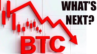 Oil, Bitcoin, Gold, the S&P 500: What’s Next for Markets?