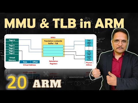 ARM Processor by Engineering Funda