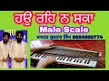 Learn Sahbad Kirtan Hau Rahe Na Saka Bin Dekhe Pritma Bahi Satvinder Singh Bhai Harvinder