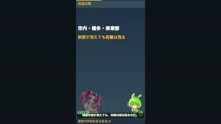 高知の高校学区は2012年度に完全撤廃！小津の源流は東京 #Shorts