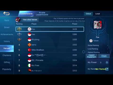Supreme No.1 Hanzo New META Disabling Strike ( Fighter Emblem ) - Top 1 Global Hanzo by Fox. - MLBB