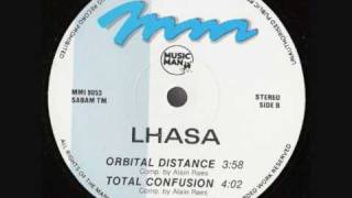 LHASA -  ORBITAL DISTANCE  (1991)