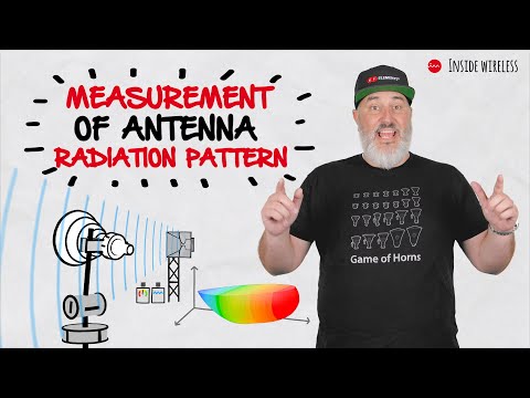 Inside Wireless：天線輻射圖測量 (Inside Wireless: Measurement of Antenna Radiation Pattern)