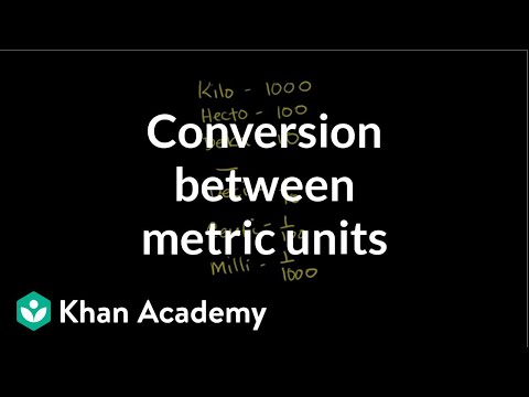 Conversion between metric units