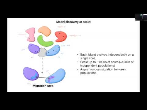 IAIFI Summer Workshop 2023 - Miles Cranmer