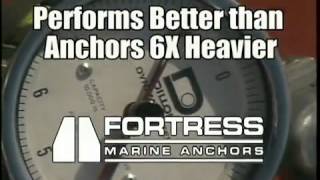 Waterproof Warm/Durable Neoprene Fishing Glove