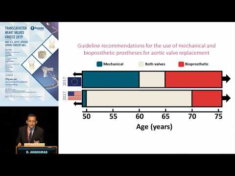 D. Angouras  | Most Bicuspid aortic valves (especially In younger low-risk patients) will remain ...