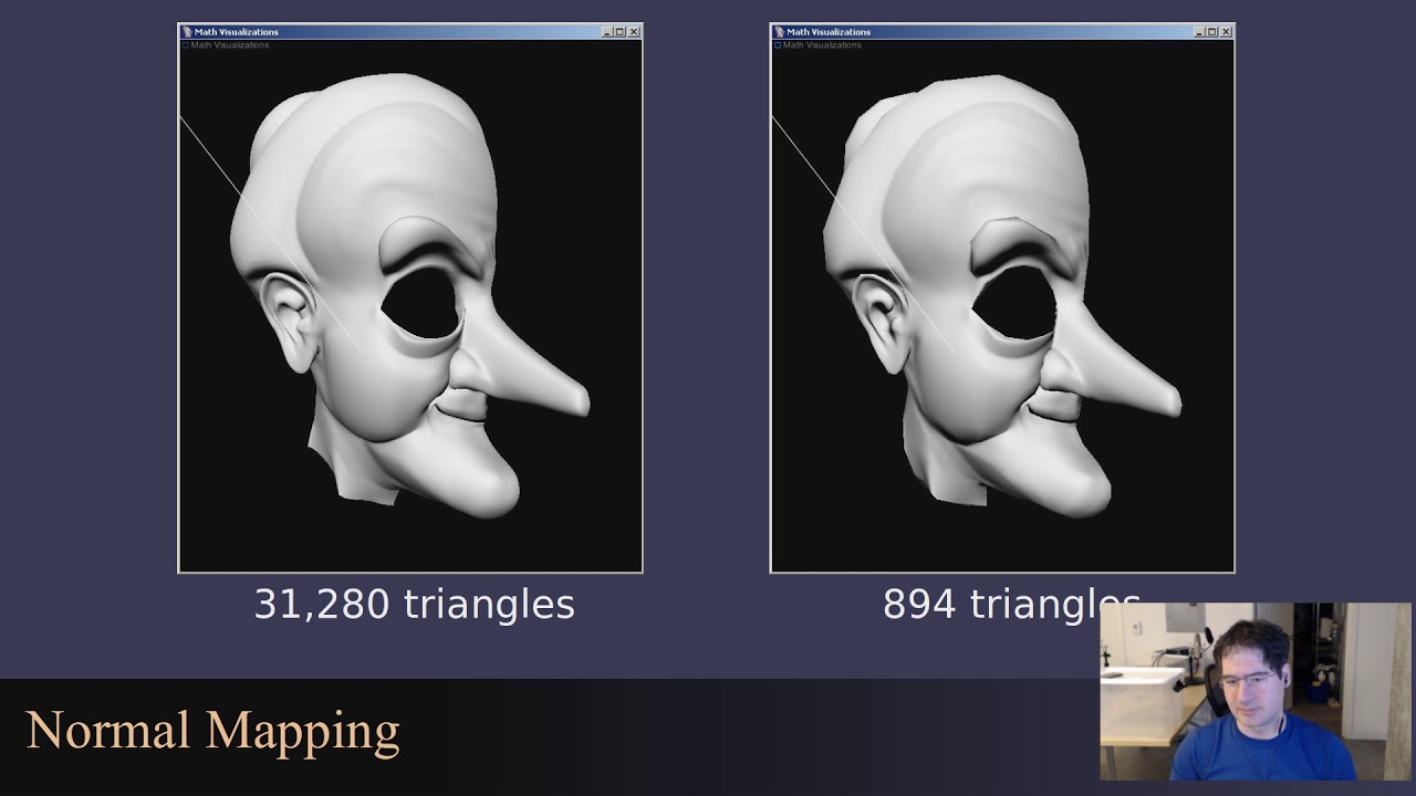 How to Open a Black Box (originally from MIT GAMBIT)