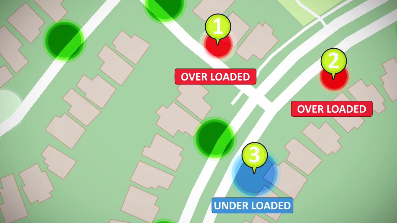 Transformer Loading Analysis module for SmartWorks Compass