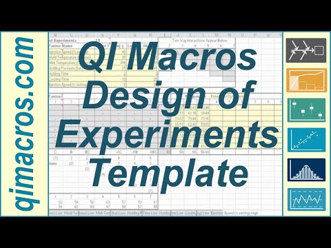 How to Perform Design of Experiments in a DOE Template in Excel