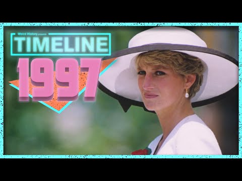 Timeline 1997 - What Went Down In '97