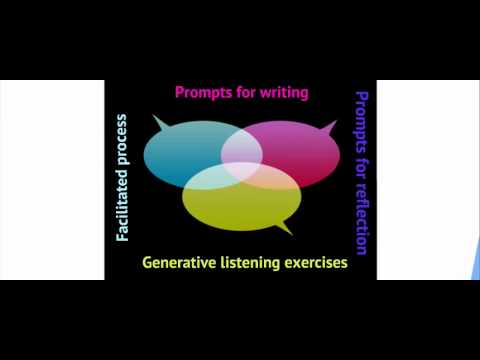 DSA Integrative Learning and MPortfolio.mp4