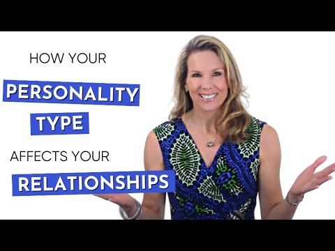 Myers-Briggs Personality Test