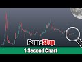 Gamestop GME Live 1 Second Chart Tuesday September 21 2021