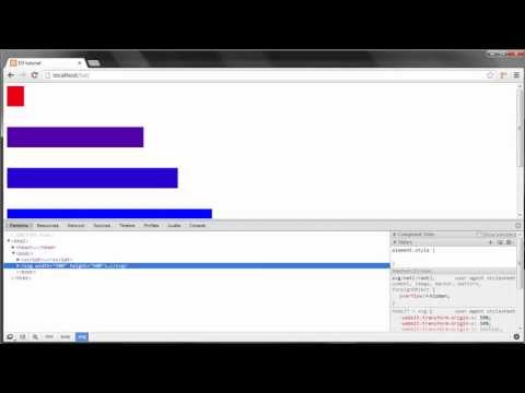 D3.js tutorial - 6 - Groups and axes
