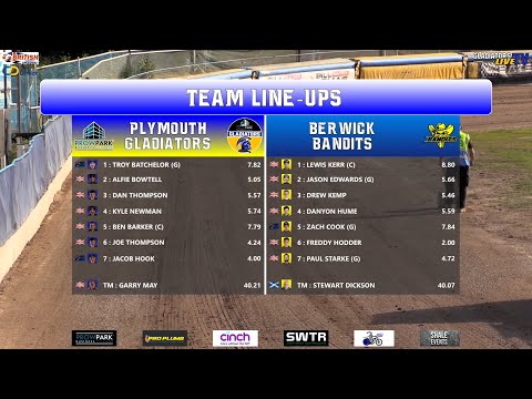 Plymouth 'Gladiators' vs Berwick 'Bandits' | Championship | 11/06/2024 | Gladiators TV