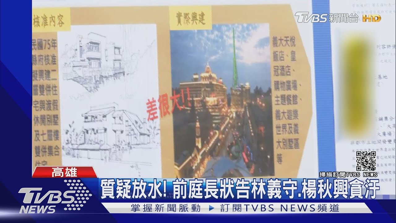 質疑放水！　前庭長狀告林義守、楊秋興貪汙