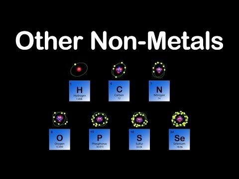 download lagu mp3 mp4 Nonmetals On The Periodic Table, download lagu Nonmetals On The Periodic Table gratis, unduh video klip Nonmetals On The Periodic Table