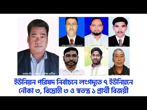 ইউনিয়ন পরিষদ নির্বাচনে লংগদুতে ৭ ইউনিয়নে নৌকা ৩, বিদ্রোহী ৩ ও স্বতন্ত্র ১ প্রার্থী বিজয়ী