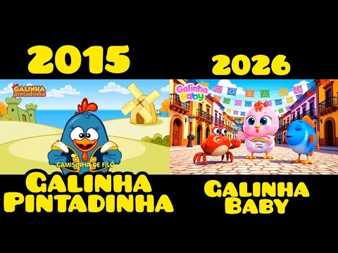 Galinha Pintadinha VS Galinha Baby - Fui À Espanha - HD | Original VS Cópia