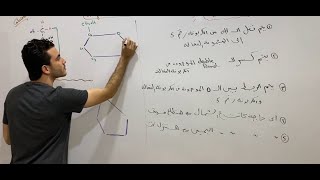 الفرقة الاولى كربوهيدرات 4 دكتور إبراهيم الحسيني (Ring Formation)
