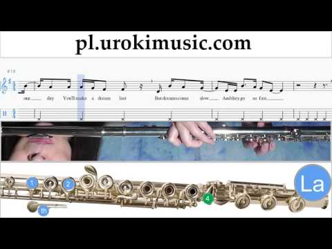 Jak Grać Na Flecie Passenger - Let Her Go Tabulatura Lekcje Część 2 um-i463
