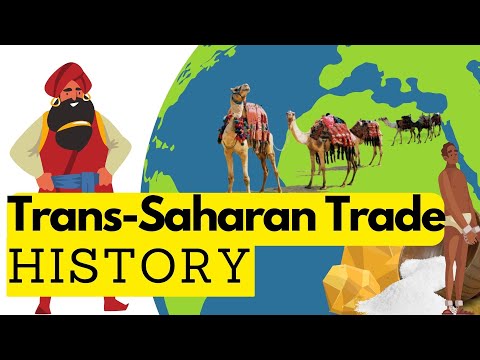 What is the trans-Saharan trade?
