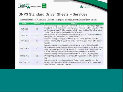 InduSoft Web Studio and DNP3