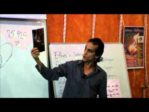 Know Thyself Part 1 - Santos Bonacci