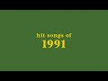 Hit Songs Of 1991 Spotify Playlist