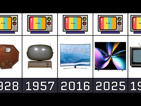The Evolution of TV From 1926 to 2025