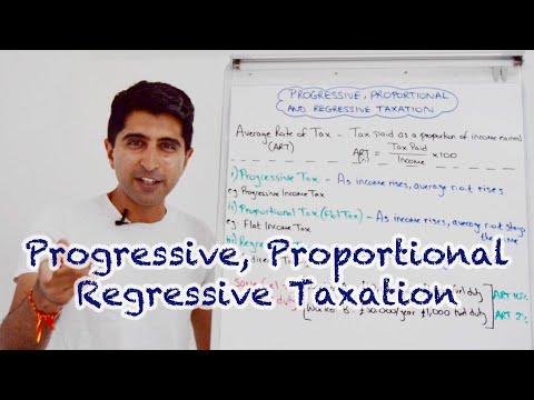 Y1 29) Progressive, Proportional and Regressive Tax Systems