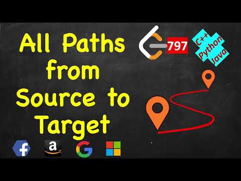 Introduction to Graphs | Types of Graphs | Data Structures