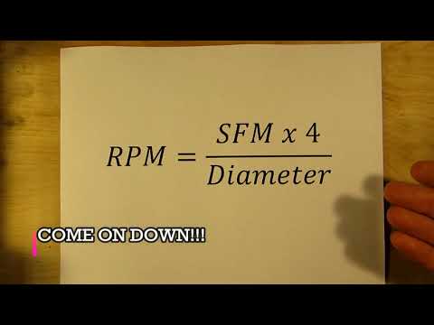 Calculating the RPM for your machines