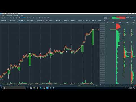 2017-11-16 Bookmap Platform Details - Thur