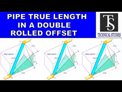 API 650 STORAGE TANK BANDING AND PEAKING SOULTIONS TUTORIAL