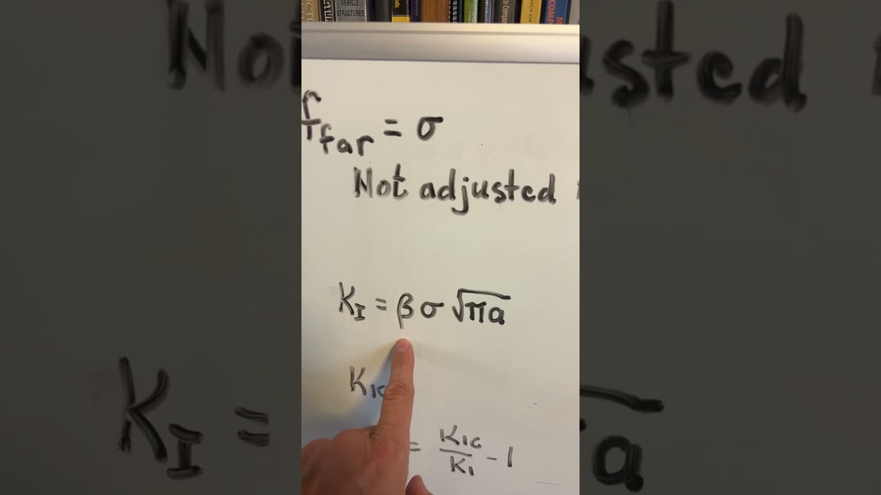 Evaluating Fast Fracture