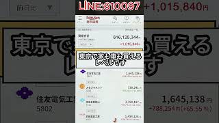 #日本株#株式#日本株で資産運用 #株式投資分析#株で資産運用#株価分析#株式学習#株式投資初心者#株勉強中#株式投資テクニック