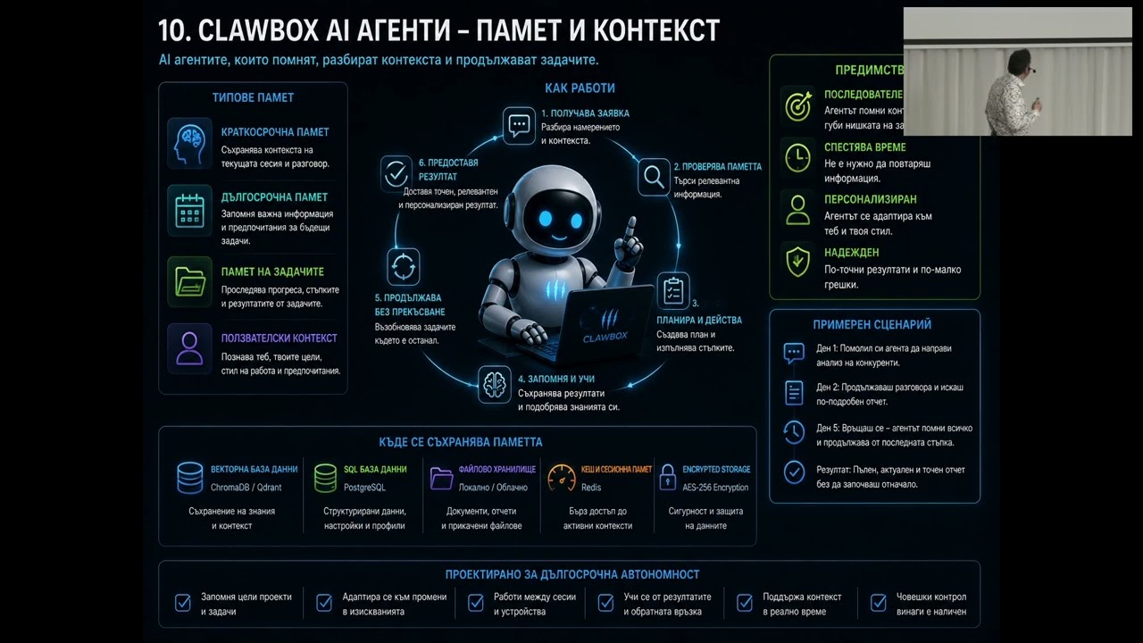 OpenClaw – Стефан Ставрев
