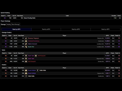 P9S - RDM POV - 99% Parse - Rank 51 - Anabeisos Savage FFXIV
