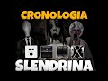 A VERDADEIRA ORDEM CRONOLÓGICA DE SLENDRINA