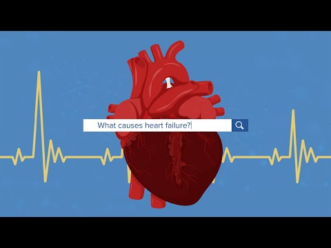 What Causes Heart Failure? - Yale Medicine Explains