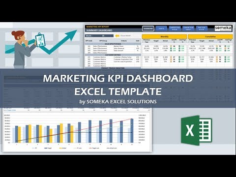 Marketing KPI Dashboard | Key Metrics for Marketing Dashboard