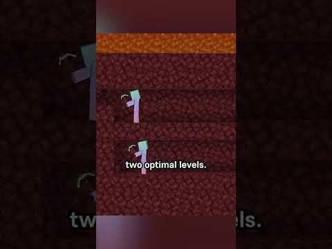 best y level for ancient debris