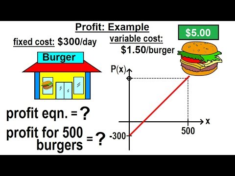 Algebra Ch 32 Applications of Linear Equations 1 of 11 Types of Applications