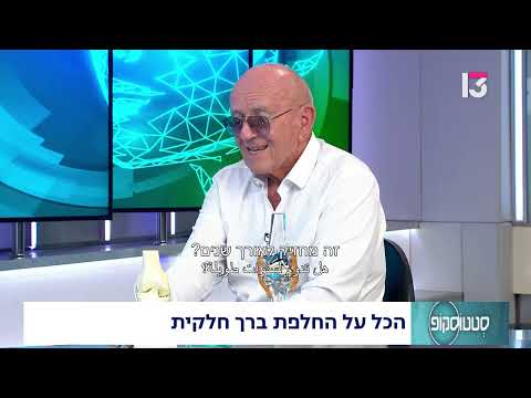  הכל על החלפת ברך חלקית
