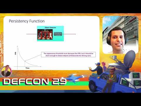 DEF CON 29 Car Hacking Village - Ben Nassi -Remote Adversarial Phantom Attacks on Tesla, Mobileye