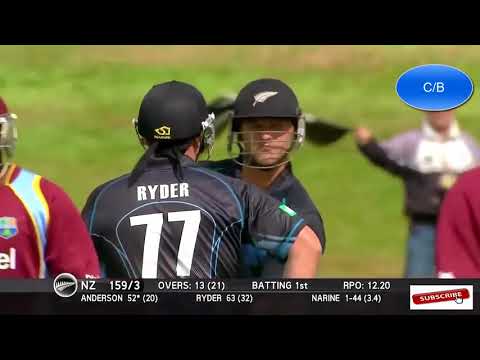 Corey Anderson Fastest Hundred In One Day International  On Just 36 Balls